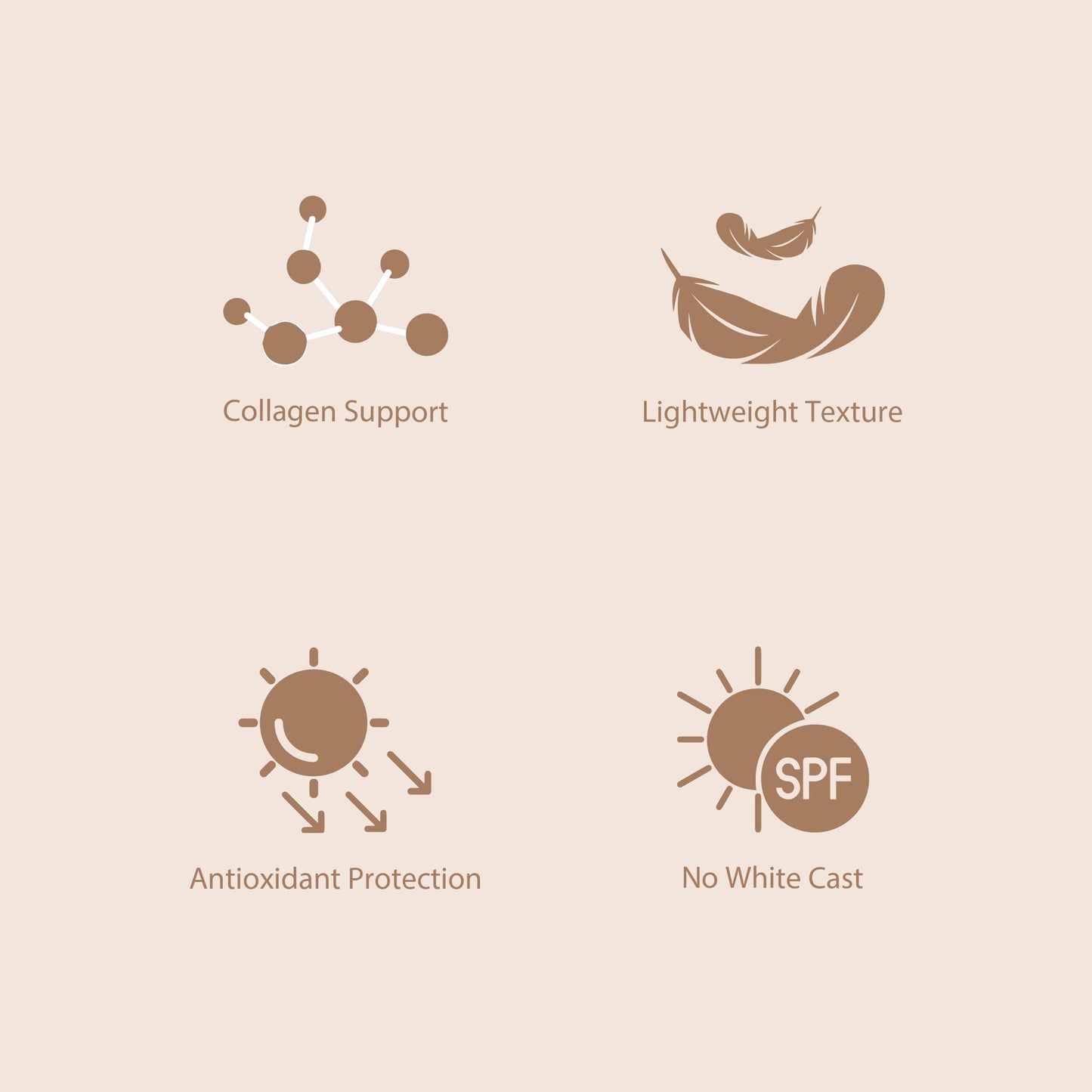 Protecting All Day Sunscreen SPF50 - 50g